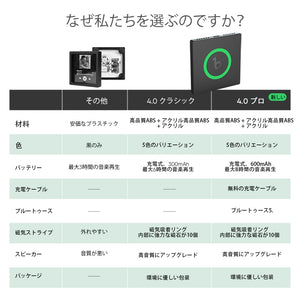 新しい 4.0 アップグレードカスタム音楽冷蔵庫用マグネットカラフルなフレームアルバム冷蔵庫用マグネット歌再生可能彼女へのギフト